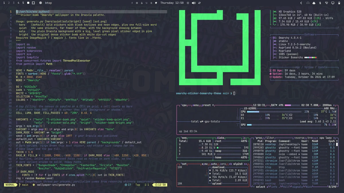 StIcKeR bOmArChY theme screenshot