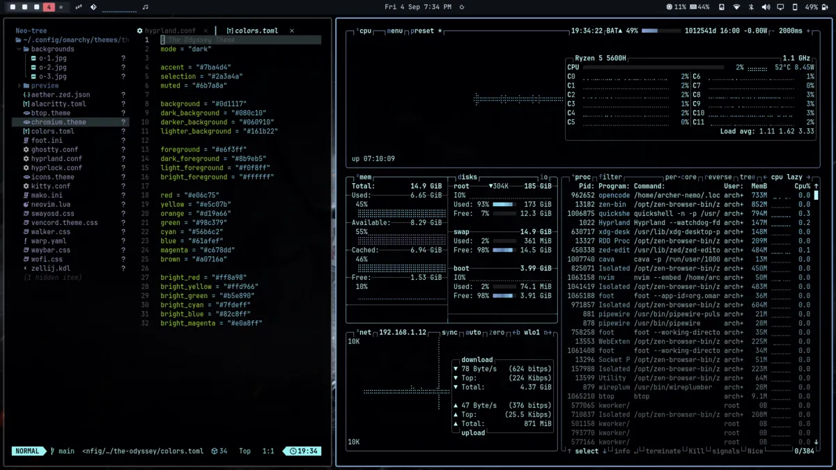 The Odyssey theme screenshot